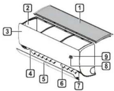 LG AC18BT - Vnútorná obrazovka - 1