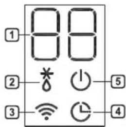 LG AC18BT - Indoor Display Screen - 3