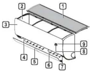 LG AC18BT - Ekran pokojowy - 1