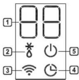 LG AC18BT - Oθóvn Eσωτερικής Mováδας - 3