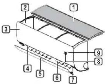 LG AC18BT - Coben npka3 HaekpaHot - 1