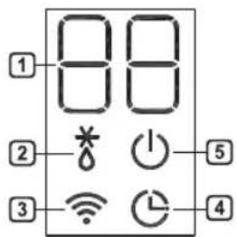 LG AC18BT - Vnitrni displej - 3