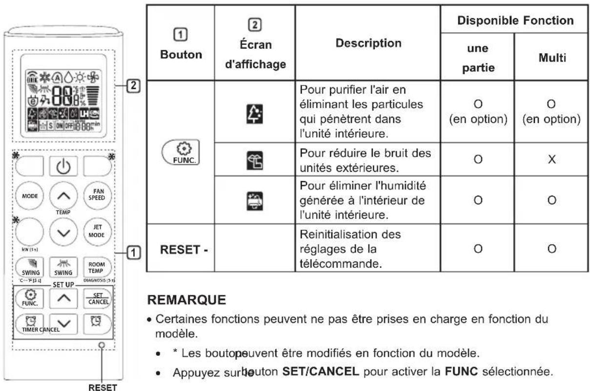 LG AC18BT - REMARQUE - 2