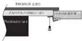 SAMSUNG NZ64R3747RK - Justering av braketpposisjon - 5