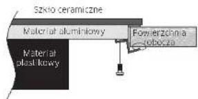 SAMSUNG NZ64R3747RK - Dopasowywanie połozenia wsporników - 5