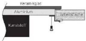 SAMSUNG NZ64R3747RK - Position der Halterung einstellen - 4