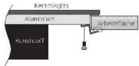 SAMSUNG NZ64R3747RK - Position der Halterung einstellen - 5