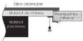 SAMSUNG NZ64R3747RK - Dopasowywanie połozenia wsporników - 4