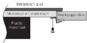 SAMSUNG NZ64R3747RK - De beugelpositie aanpassen - 5