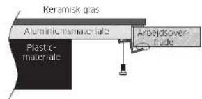 SAMSUNG NZ64R3747RK - Justering af stilling for beslag - 5