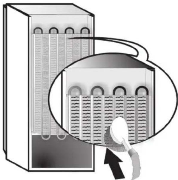 HOTPOINT UH6F1CW1 - Baanbo: - 1