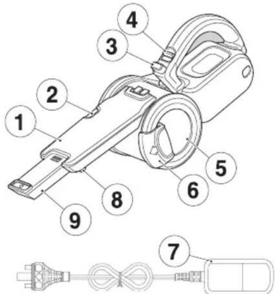 BLACK & DECKER PHV1410 - Réglage du dépoussièreur (fig. A - C) - 1