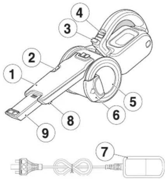 BLACK & DECKER PHV1410 - Characteristicas del producto - 1
