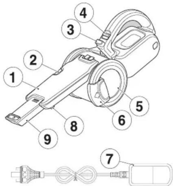 BLACK & DECKER PHV1410 - Product Features - 1