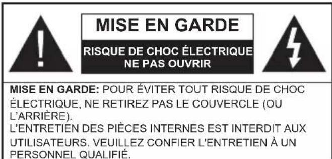 HITACHI 65HAK5751 - Consignes de sécurité - 1