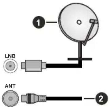 HITACHI 43HAE4251 - Parte trasera inferior del TV - 1