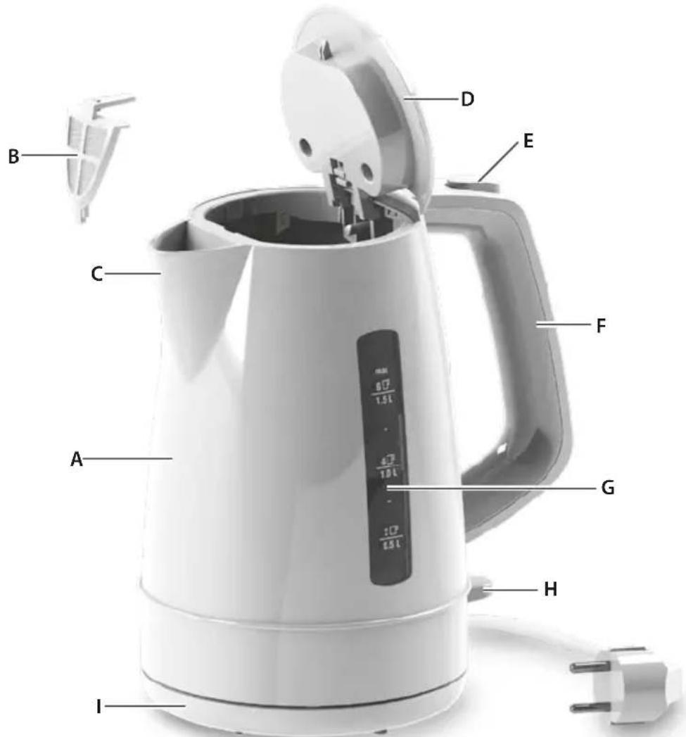 ELECTROLUX EasyBreakfast EEWA1310 - Ytunl3aiayTnna3auna/ - 1