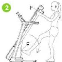 VirtuFit TR200i - FOLDING AND UNFOLDING INSTRUCTIONS - 2