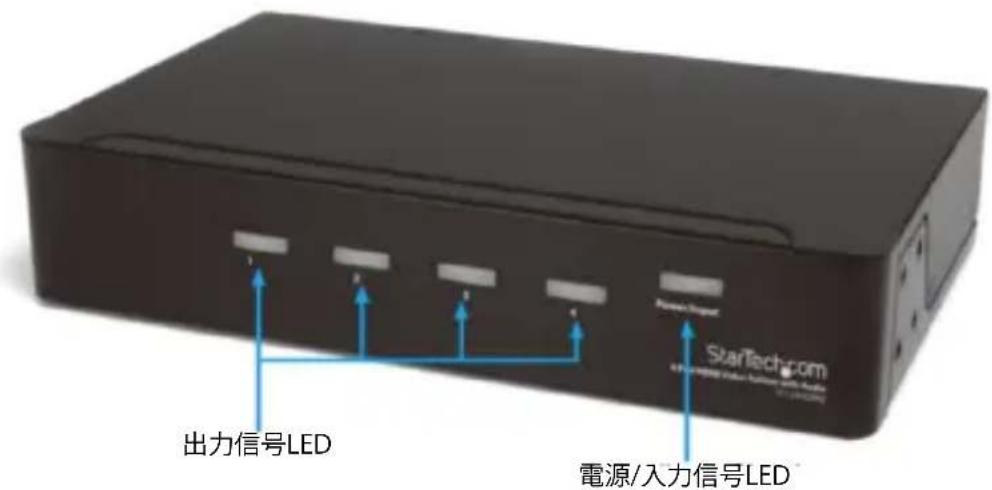 StarTech.com ST128HDMI2 - ST124HDMI2 - 1