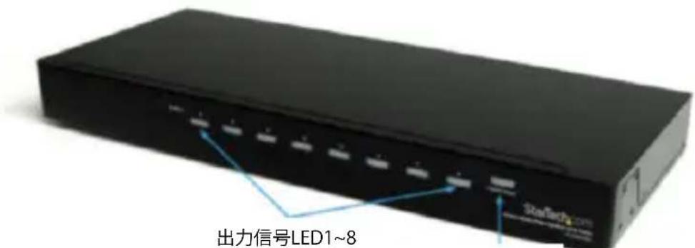 StarTech.com ST128HDMI2 - ST128HDMI2 - 1