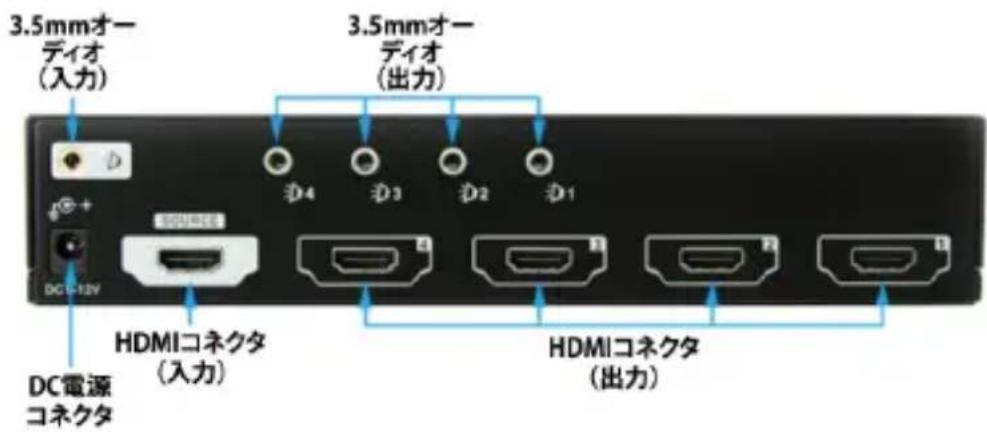 StarTech.com ST128HDMI2 - ST124HDMI2 - 2