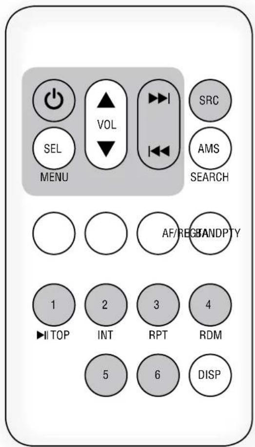 RCF ES 3160 - TELECOMMANDE - 1