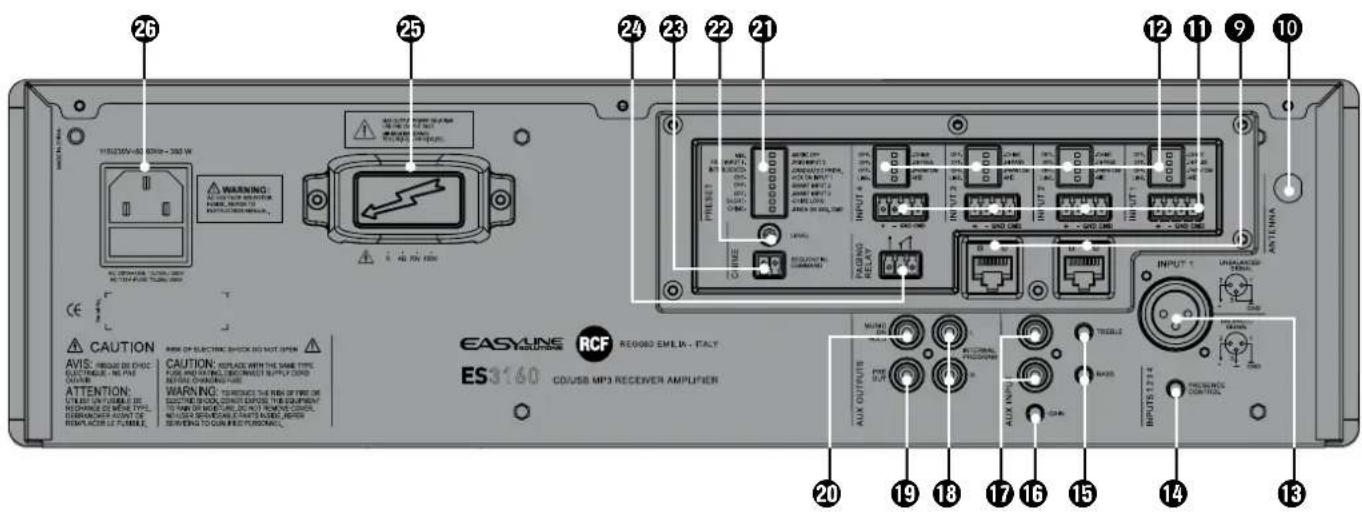 RCF ES 3160 - PANNELLO POSTERIORE - 1