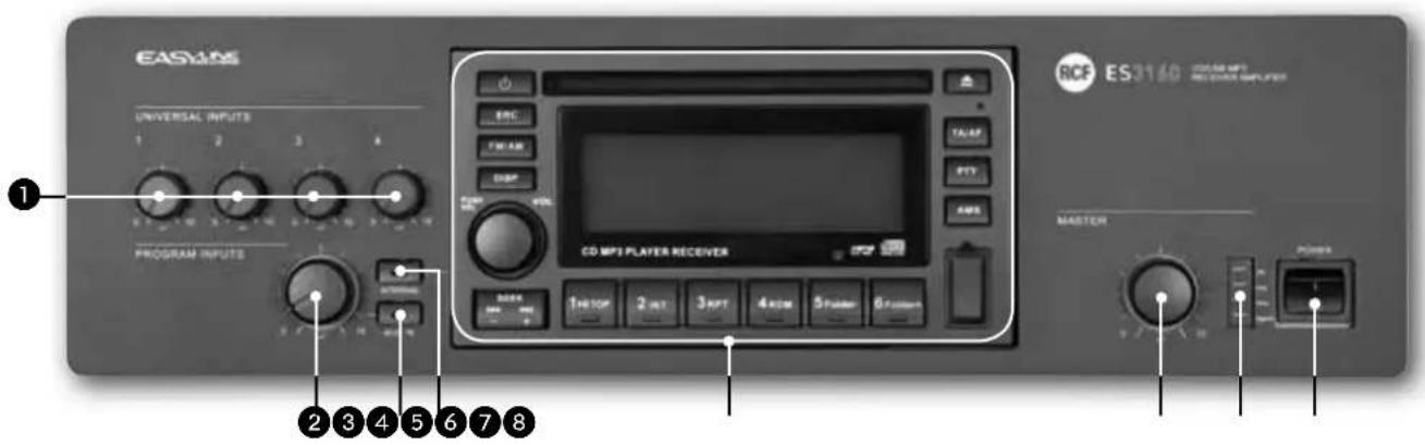 RCF ES 3160 - FRONT PANEL - 1