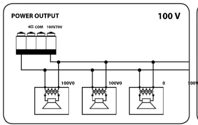 RCF ES 3160 - COLLEGAMENTO DEI DIFFUSORI ACUSTICI - 1