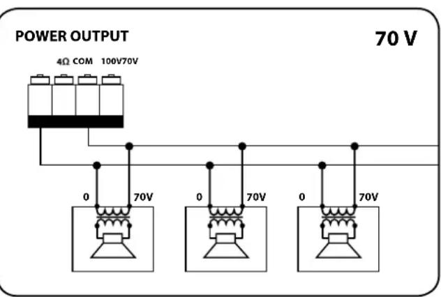 RCF ES 3160 - COLLEGAMENTO DEI DIFFUSORI ACUSTICI - 2