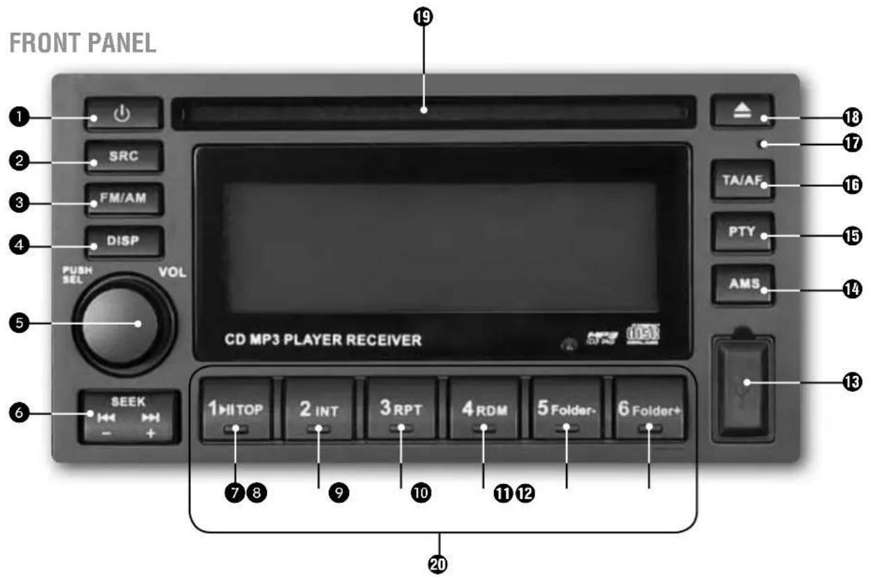 RCF ES 3160 - NOTES ABOUT COMPACT DISCS - 1