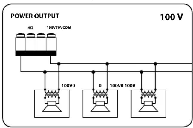 RCF ES 3160 - 70/100VCONSTANT VOLTAGE OUTPUTS - 1