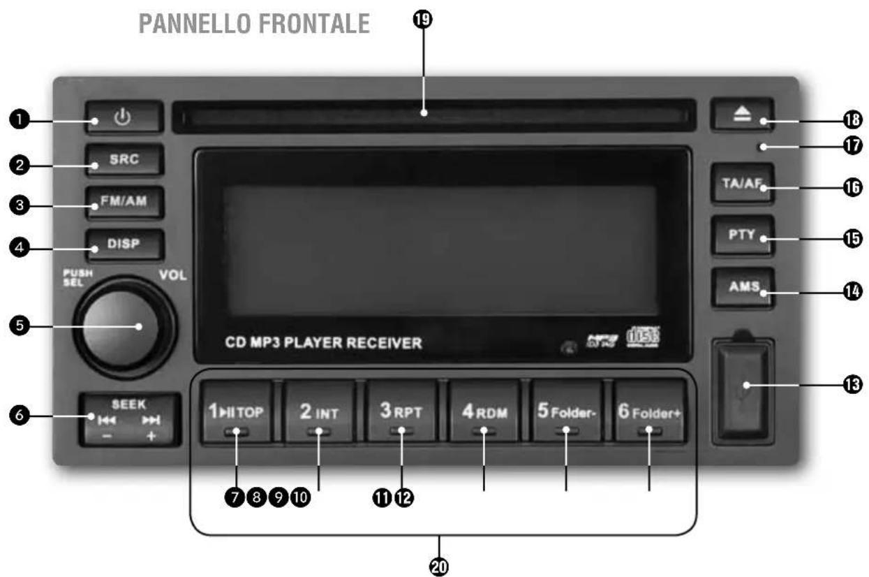 RCF ES 3160 - NOTE SUI COMPACT DISC - 1