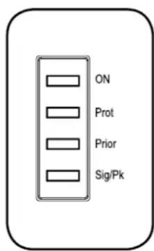 RCF ES 3160 - FRONT PANEL - 2