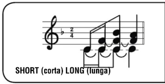 RCF ES 3160 - INFORMAZIONI SULLA MELODIA DI PREAVVISO “CHIME” - 1