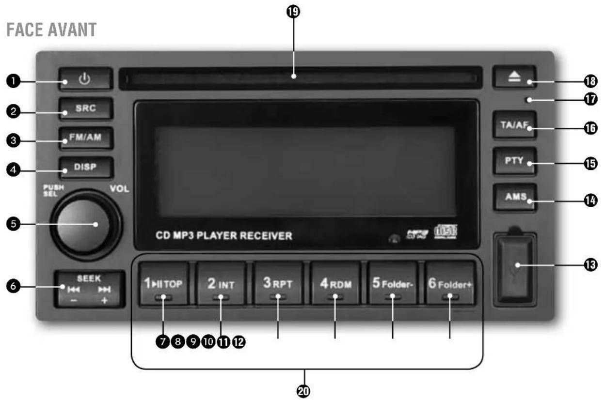 RCF ES 3160 - MICROPHONE D'ANNONCE RCF BM 3001 (EN OPTION) - 1