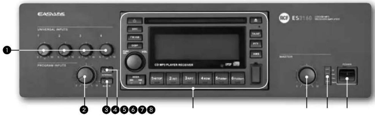 RCF ES 3160 - PANNELLO FRONTALE - 1