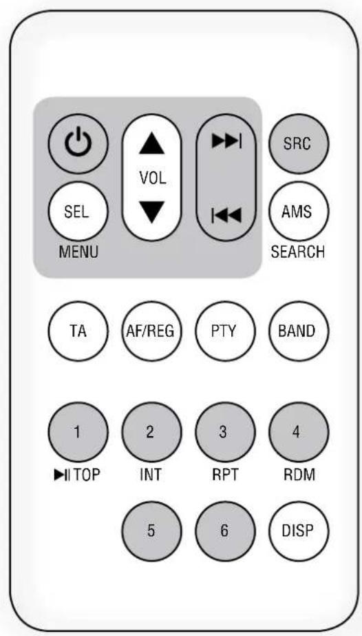 RCF ES 3160 - REMOTE CONTROL - 1