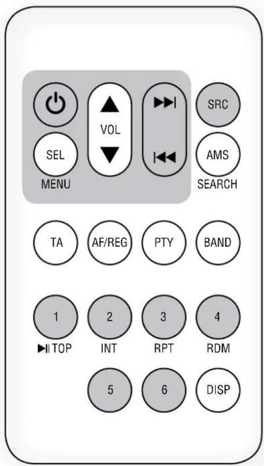 RCF ES 3160 - TELECOMANDO - 1