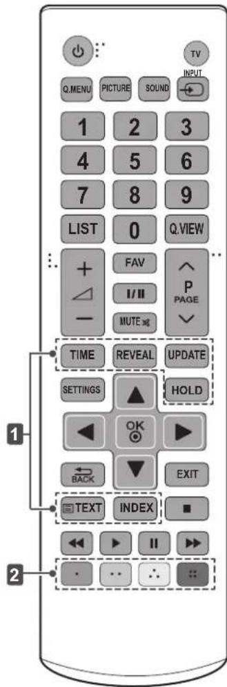 LG 32LN5130 - ATENÇAO - 1