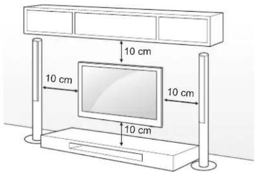 LG 32LN5130 - Montagem numa parede - 1