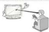 LG 32LN5130 - WARNING - 16