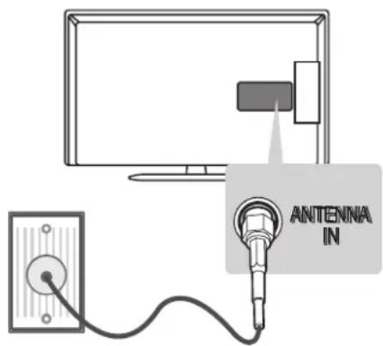 LG 32LN5130 - Raccordement d'une antennne - 1