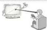 LG 32LN5130 - ATTENTION - 5