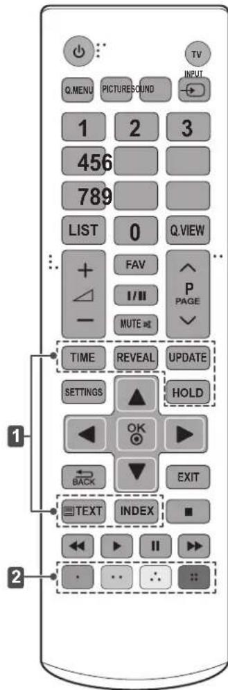 LG 32LN5130 - ATTENTION - 1