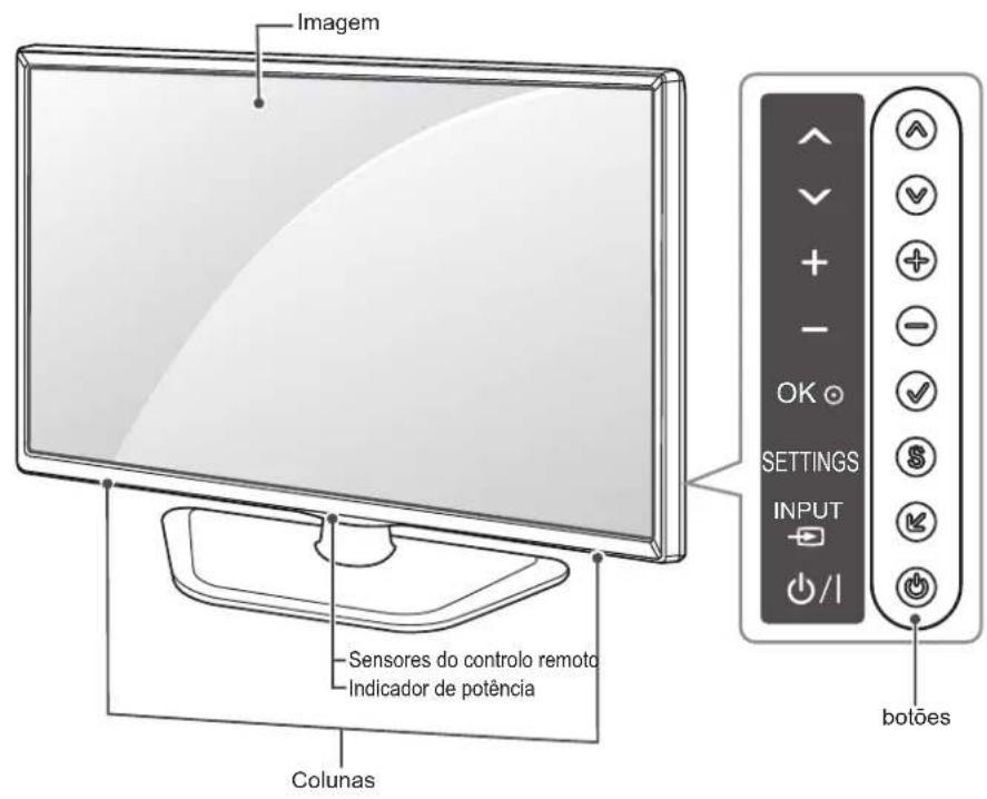 LG 32LN5130 - Peças e botões - 1