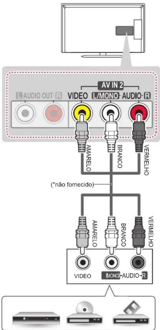 LG 32LN5130 - Ligação composta - 1