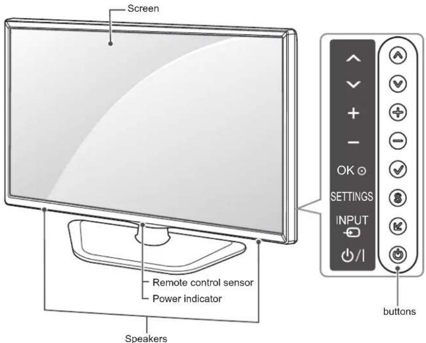 LG 32LN5130 - Parts and buttons - 1