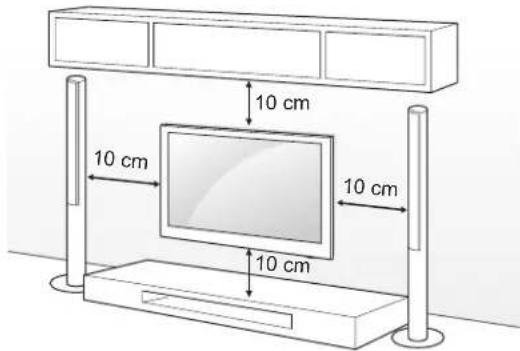 LG 32LN5130 - Fixation du support mural - 1