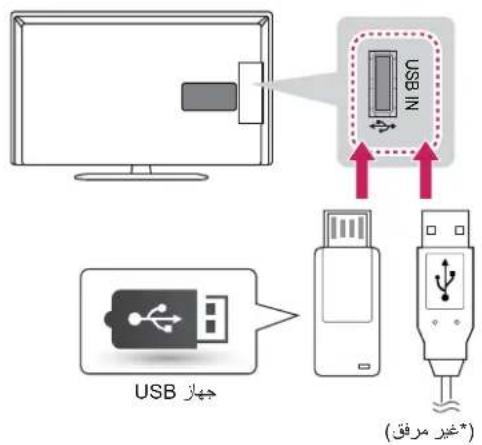 LG 32LN5130 - # - 1
